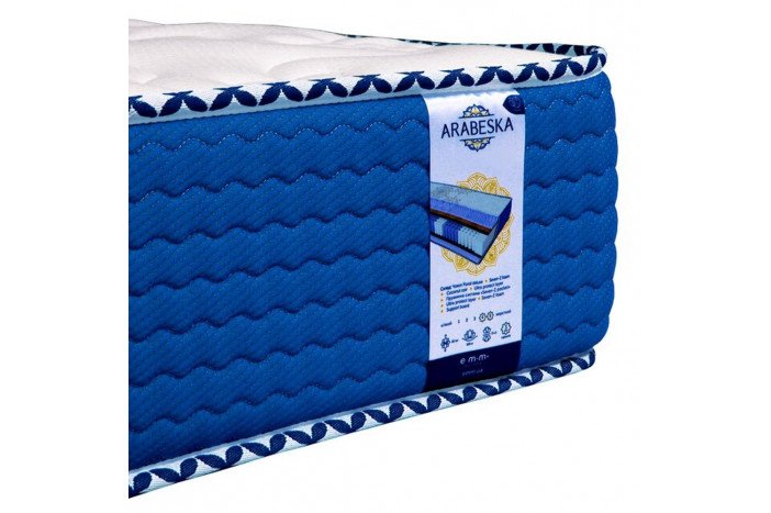 Tiara матрац - Фото 4